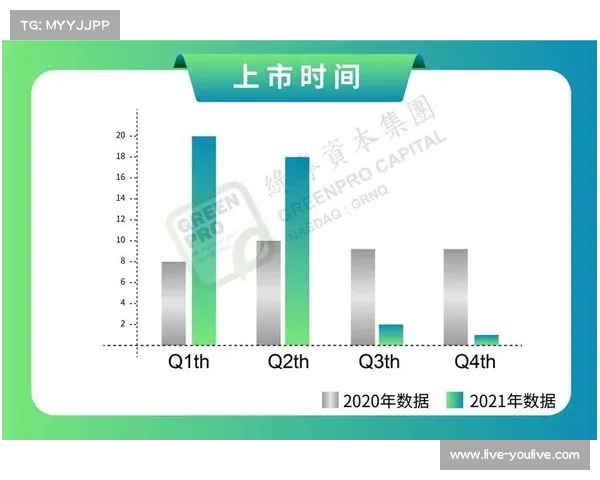 法甲转播收入首超20亿欧元 中国区增长45%创新高 法甲转播收入首超20亿欧元 中国区增长45%创新高