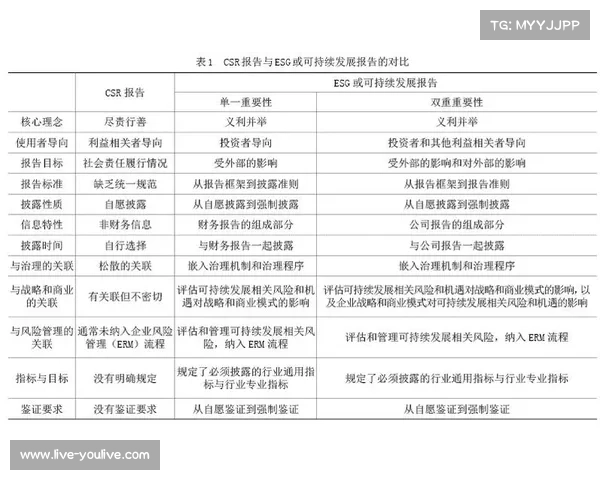 体育公益项目本季度联合企业CSR资源，放大社会价值